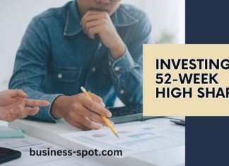 Investing in 52-Week High Shares: A Strategic Approach